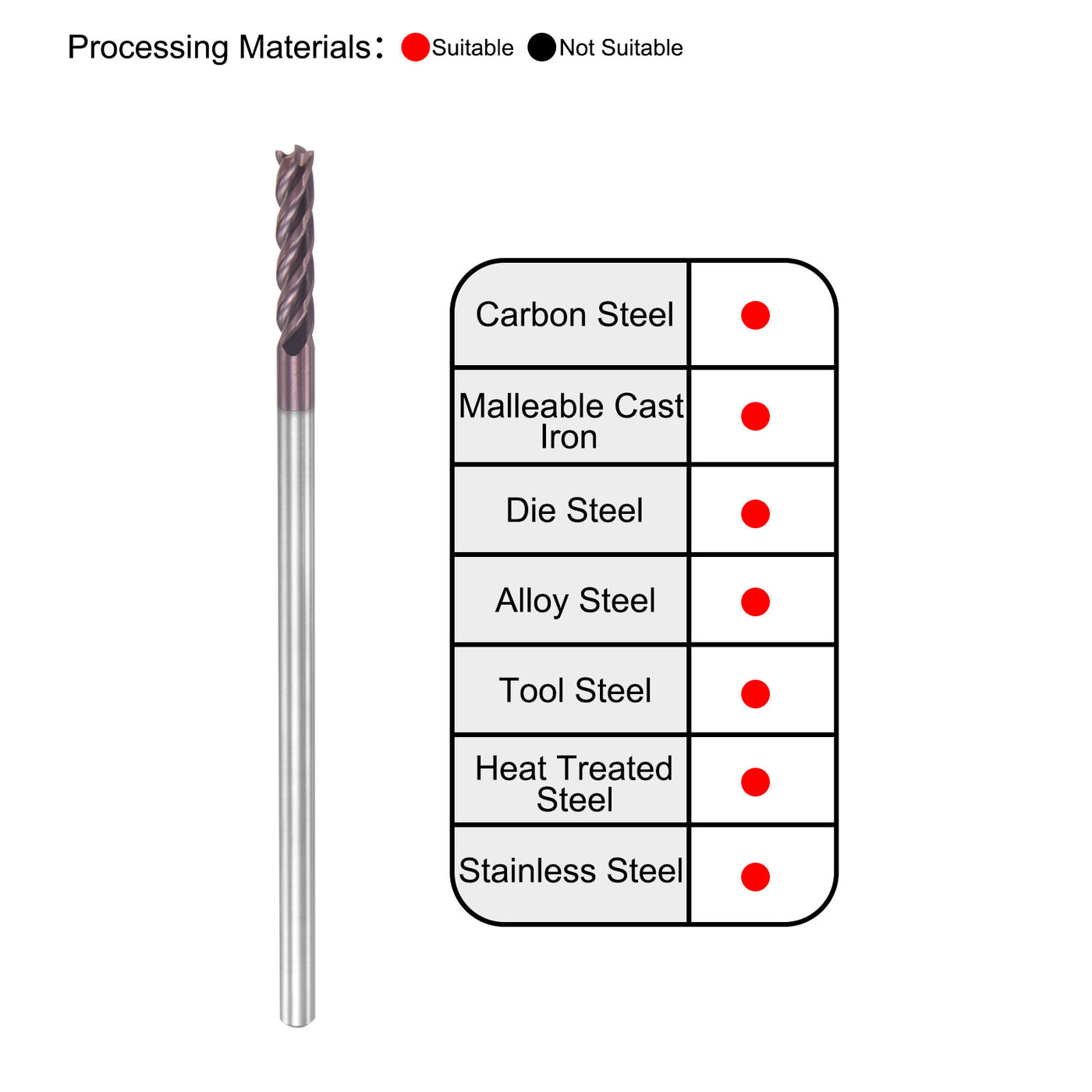 Harfington Carbide Square End Mill Milling Cutting Cutter