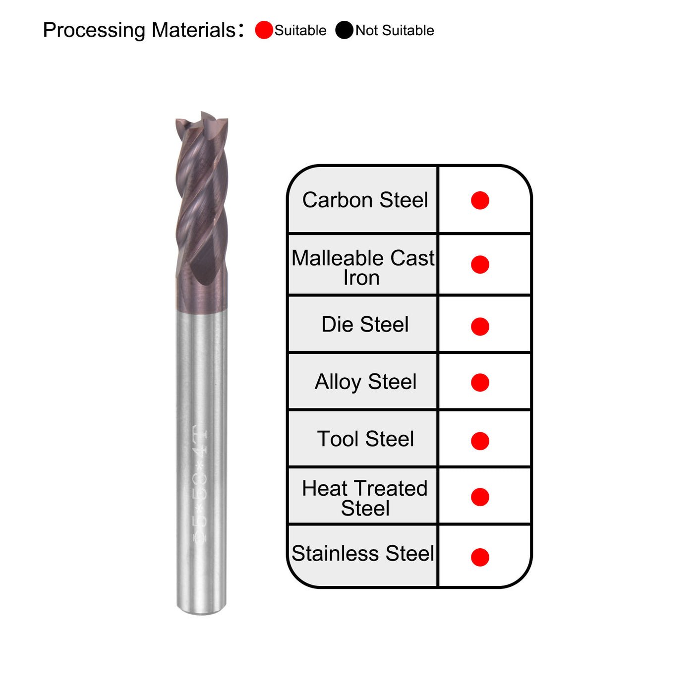 Harfington Carbide Square End Mill Milling Cutting Cutter