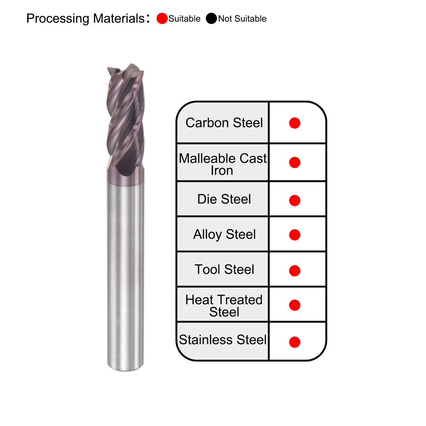 Harfington Carbide Square End Mill Milling Cutting Cutter
