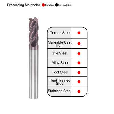 Harfington Carbide Square End Mill Milling Cutting Cutter