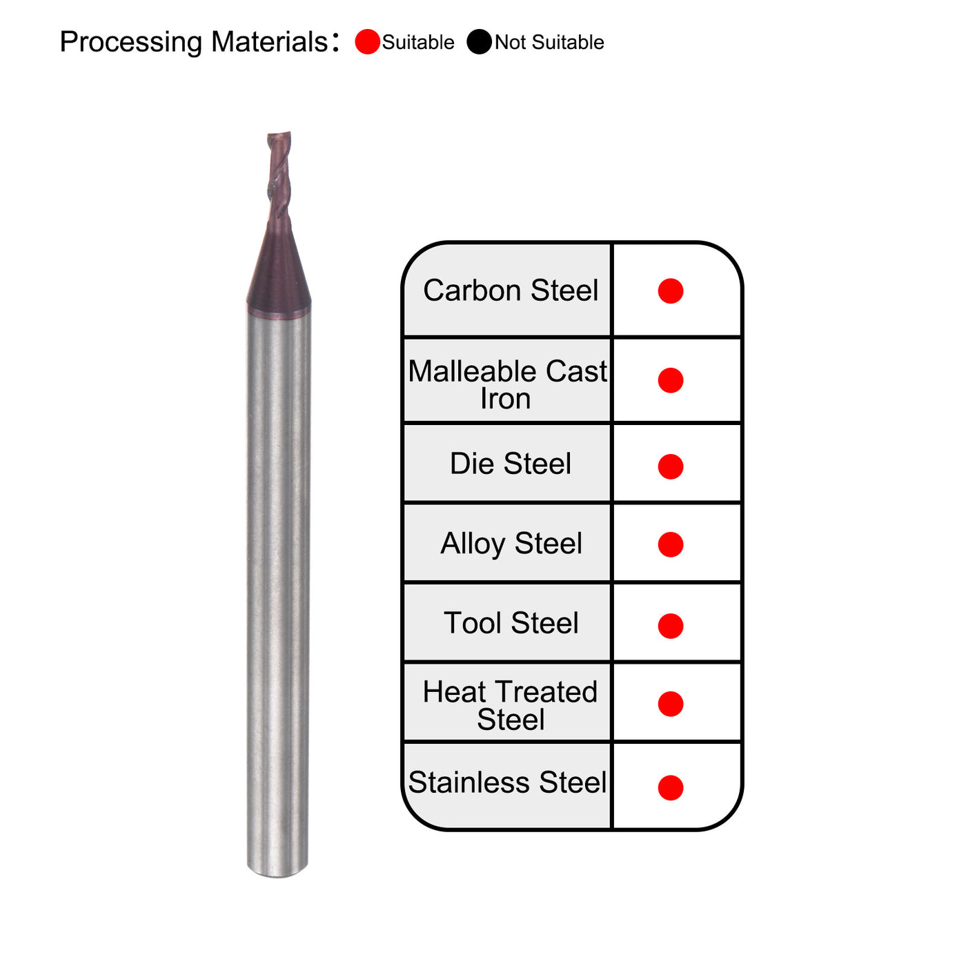 Harfington Carbide Coated Flute Square End Mill