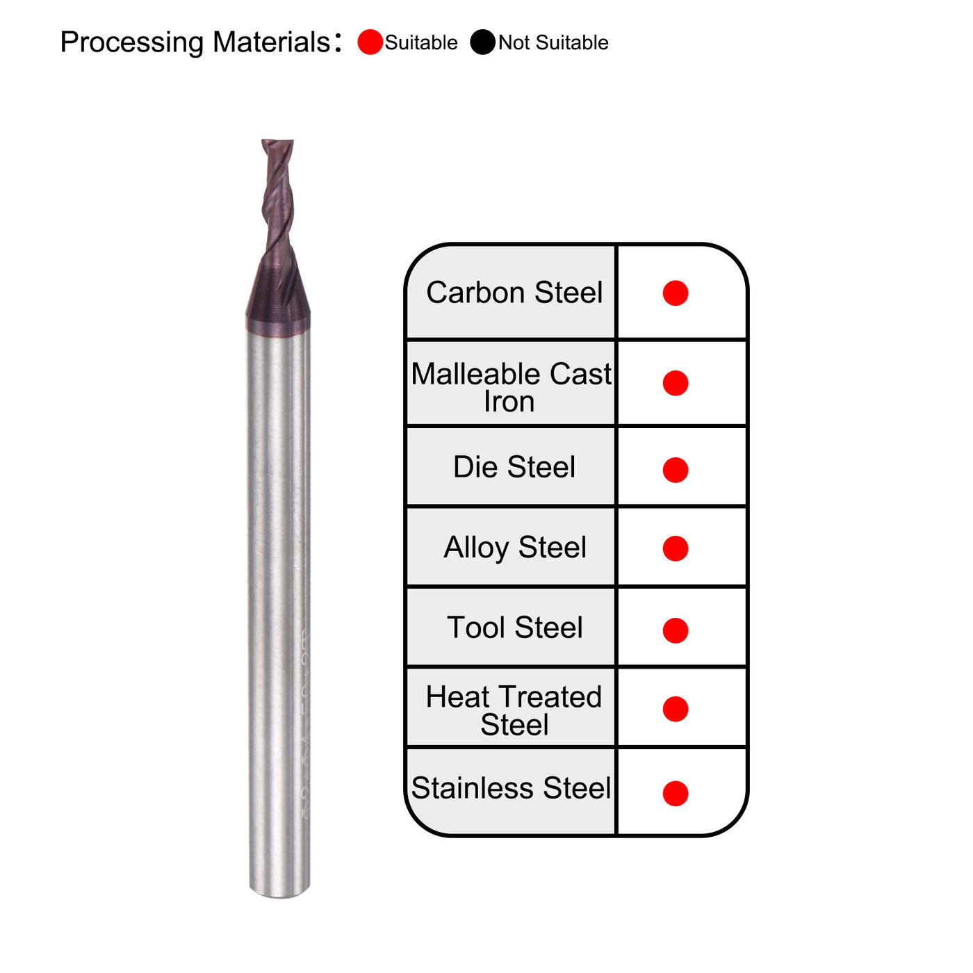 Harfington Carbide Coated Flute Square End Mill