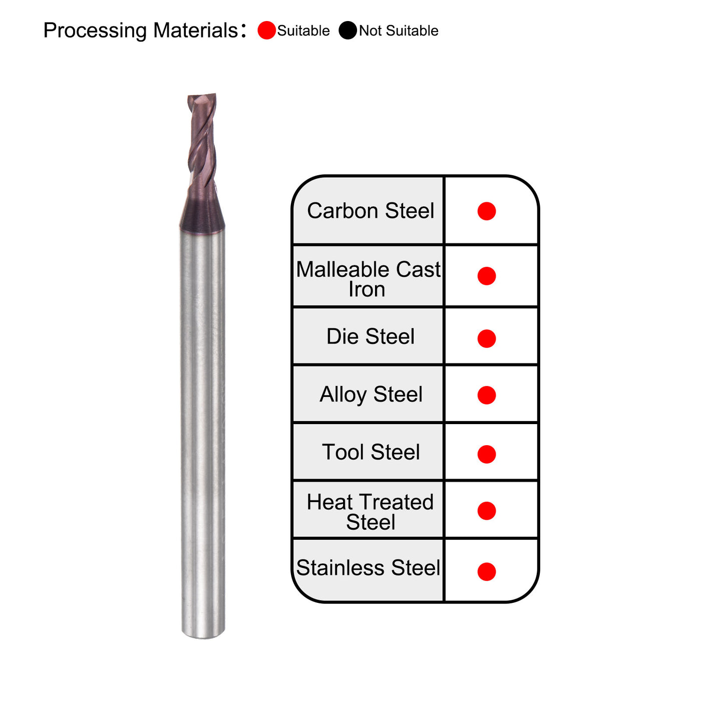 Harfington Carbide Coated Flute Square End Mill