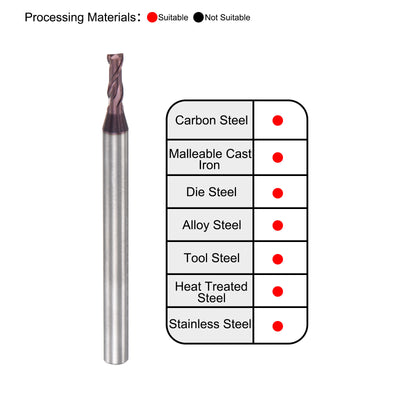 Harfington Carbide Coated Flute Square End Mill