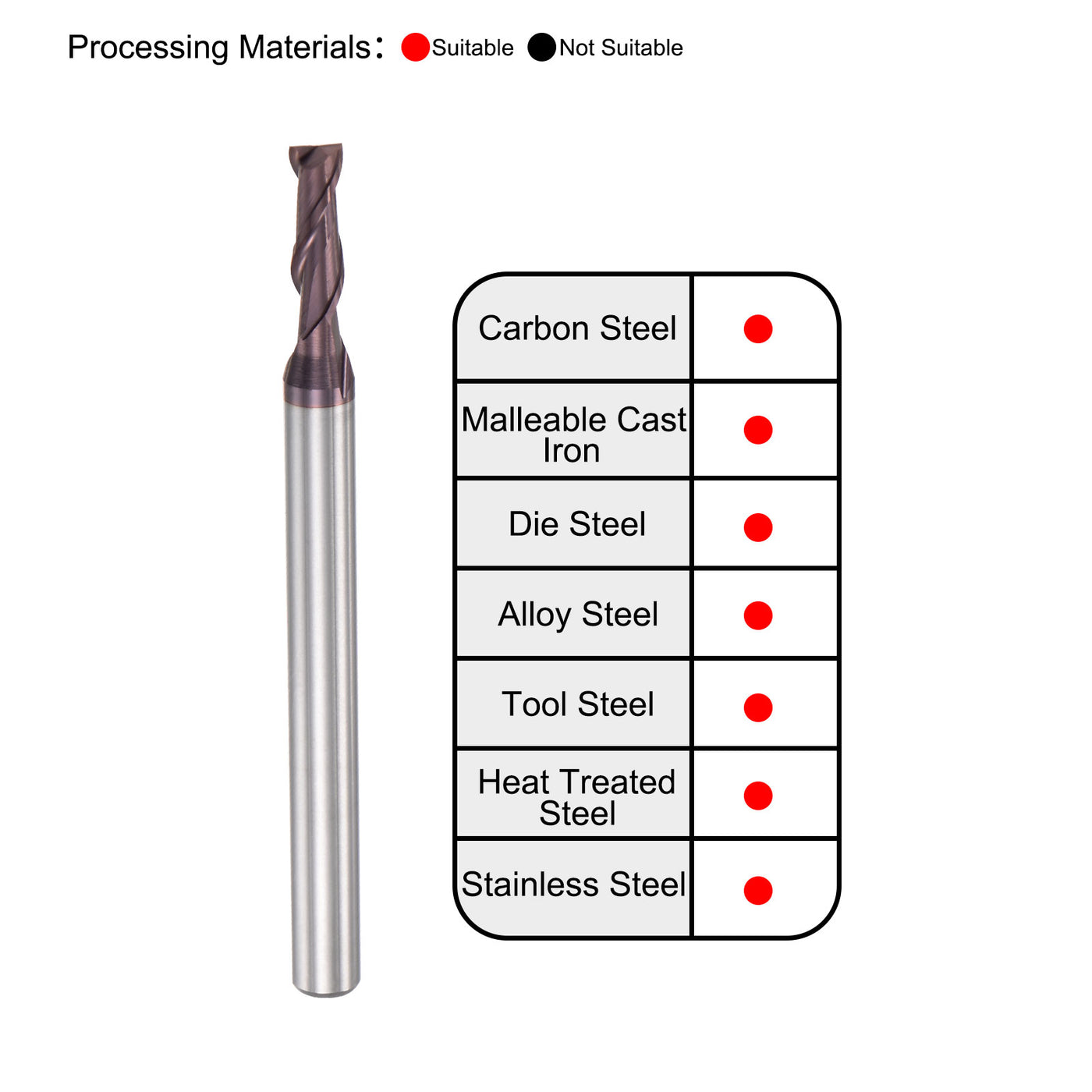 Harfington Carbide Coated Flute Square End Mill