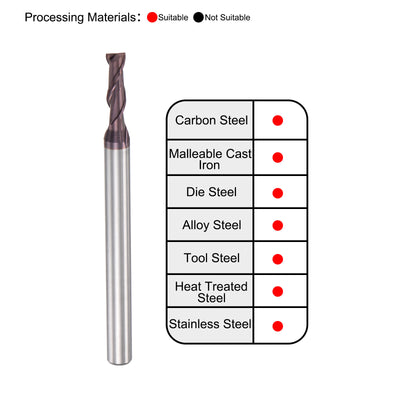 Harfington Carbide Coated Flute Square End Mill