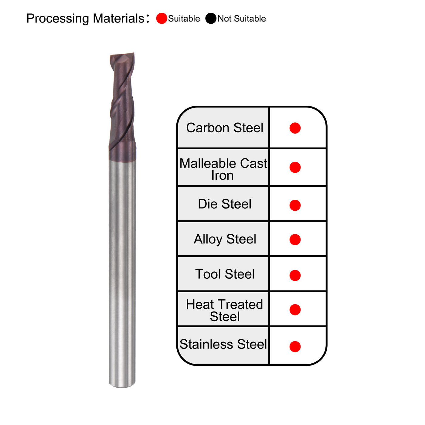 Harfington Carbide Coated Flute Square End Mill