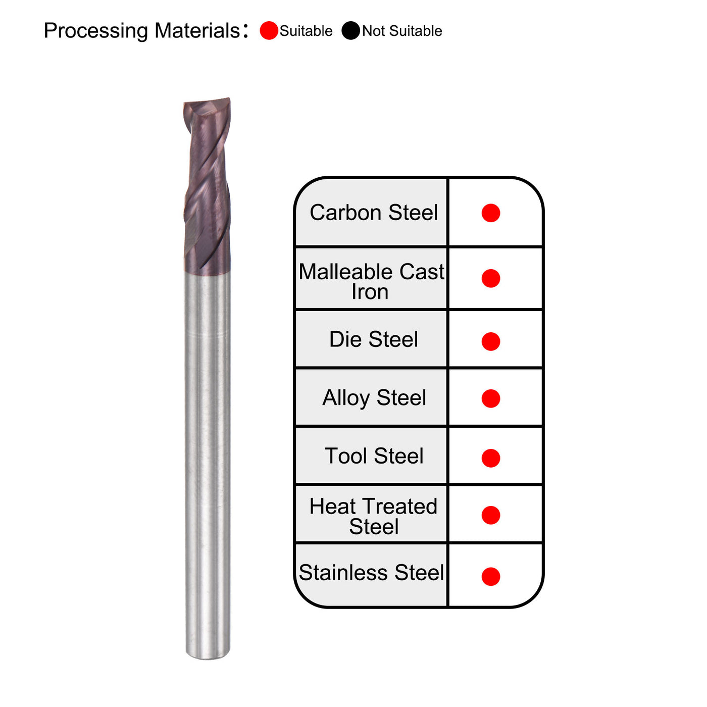 Harfington Carbide Coated Flute Square End Mill