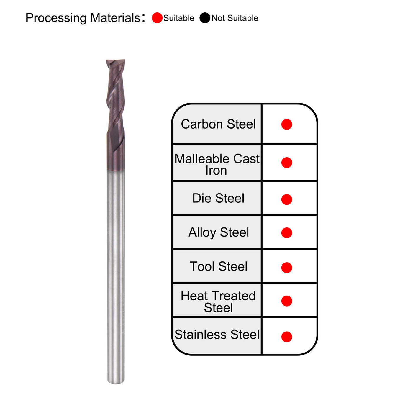Harfington Carbide Coated Flute Square End Mill