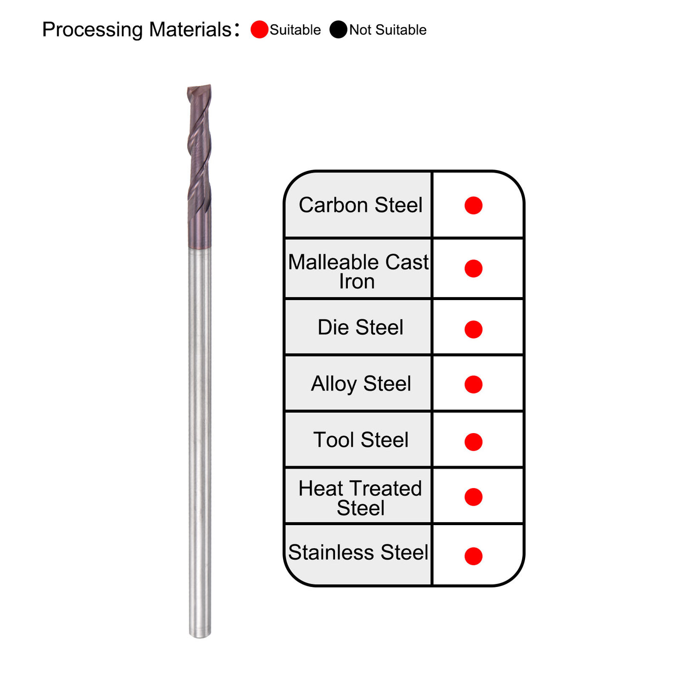 Harfington Carbide Coated Flute Square End Mill
