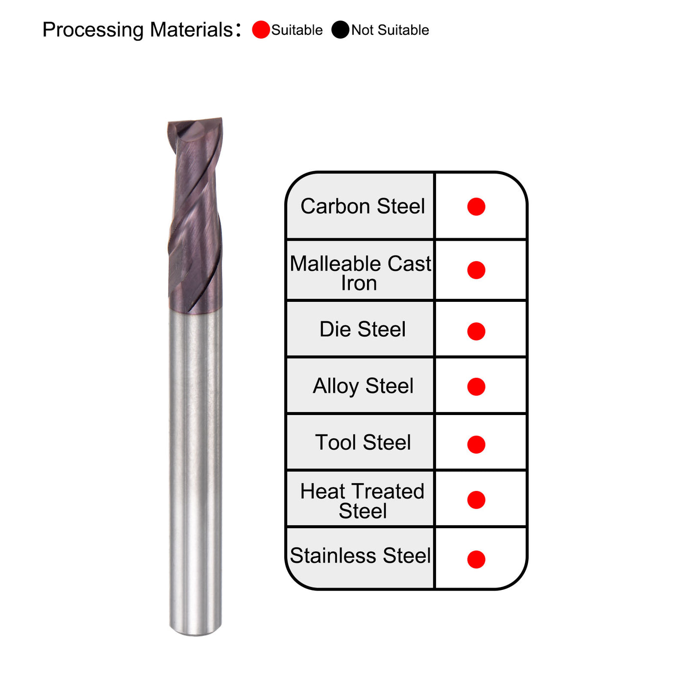 Harfington Carbide Coated Flute Square End Mill