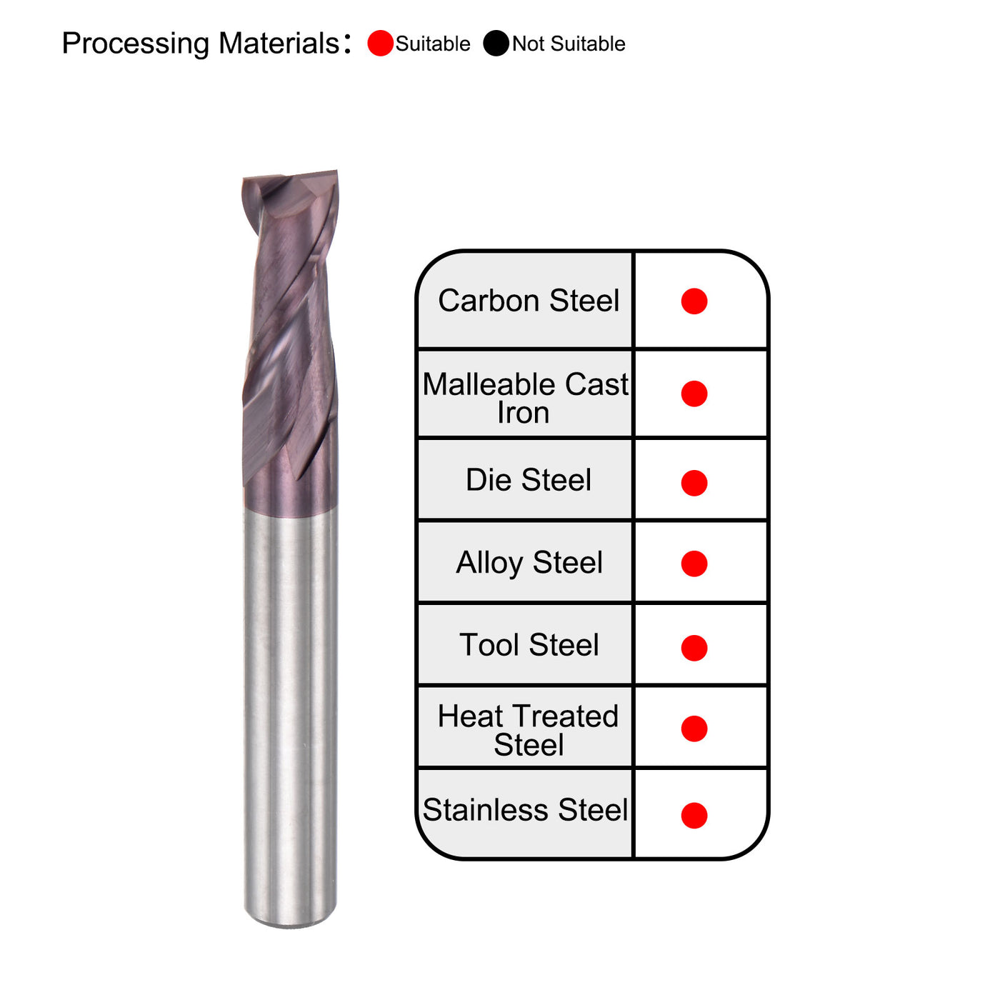 Harfington Carbide Coated Flute Square End Mill