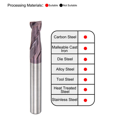 Harfington Carbide Coated Flute Square End Mill