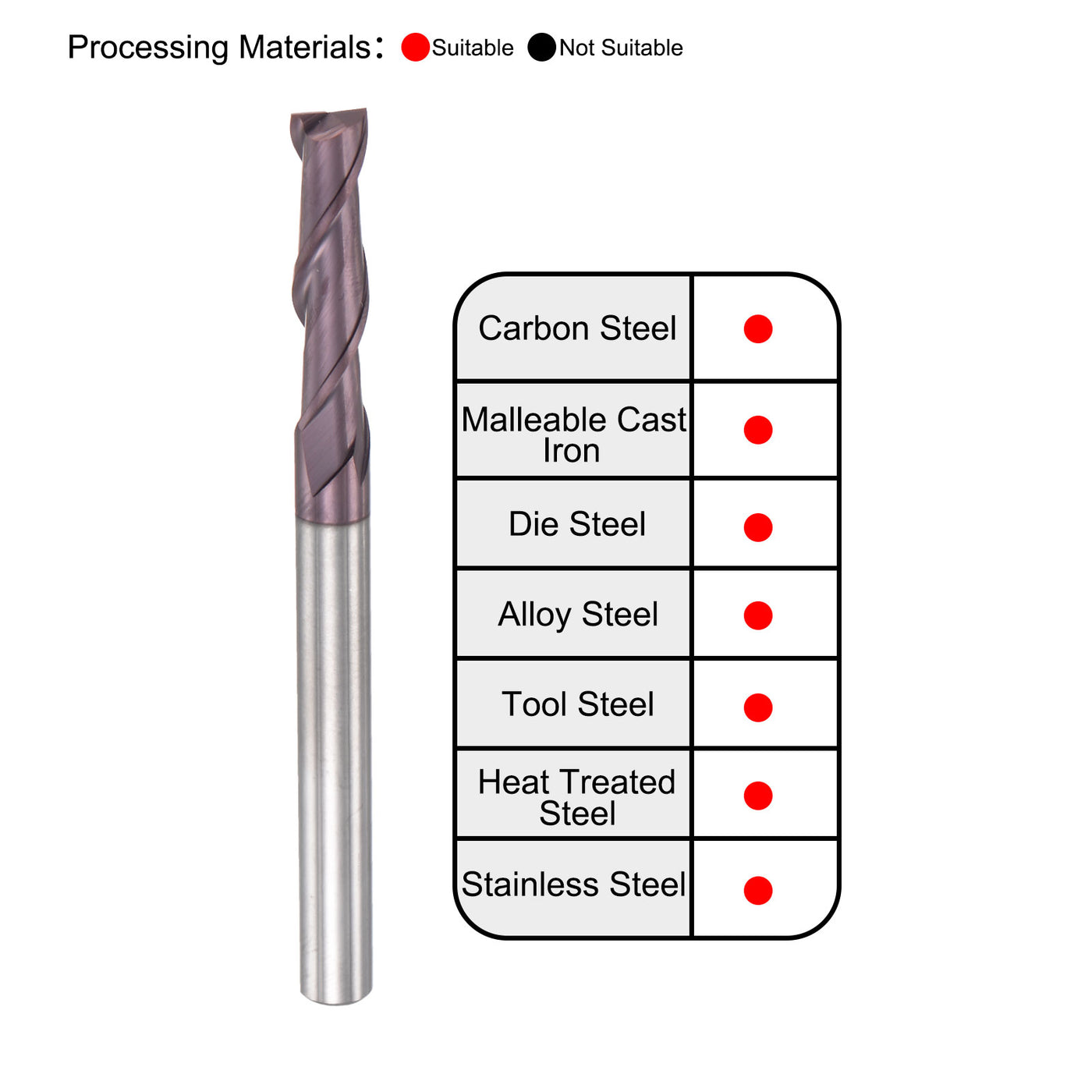 Harfington Carbide Coated Flute Square End Mill