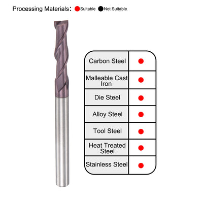Harfington Carbide Coated Flute Square End Mill