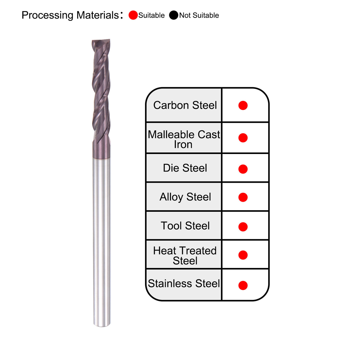 Harfington Carbide Coated Flute Square End Mill