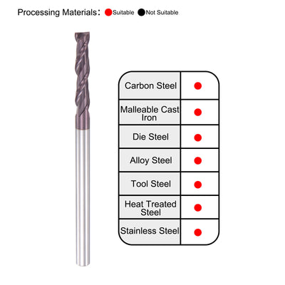 Harfington Carbide Coated Flute Square End Mill