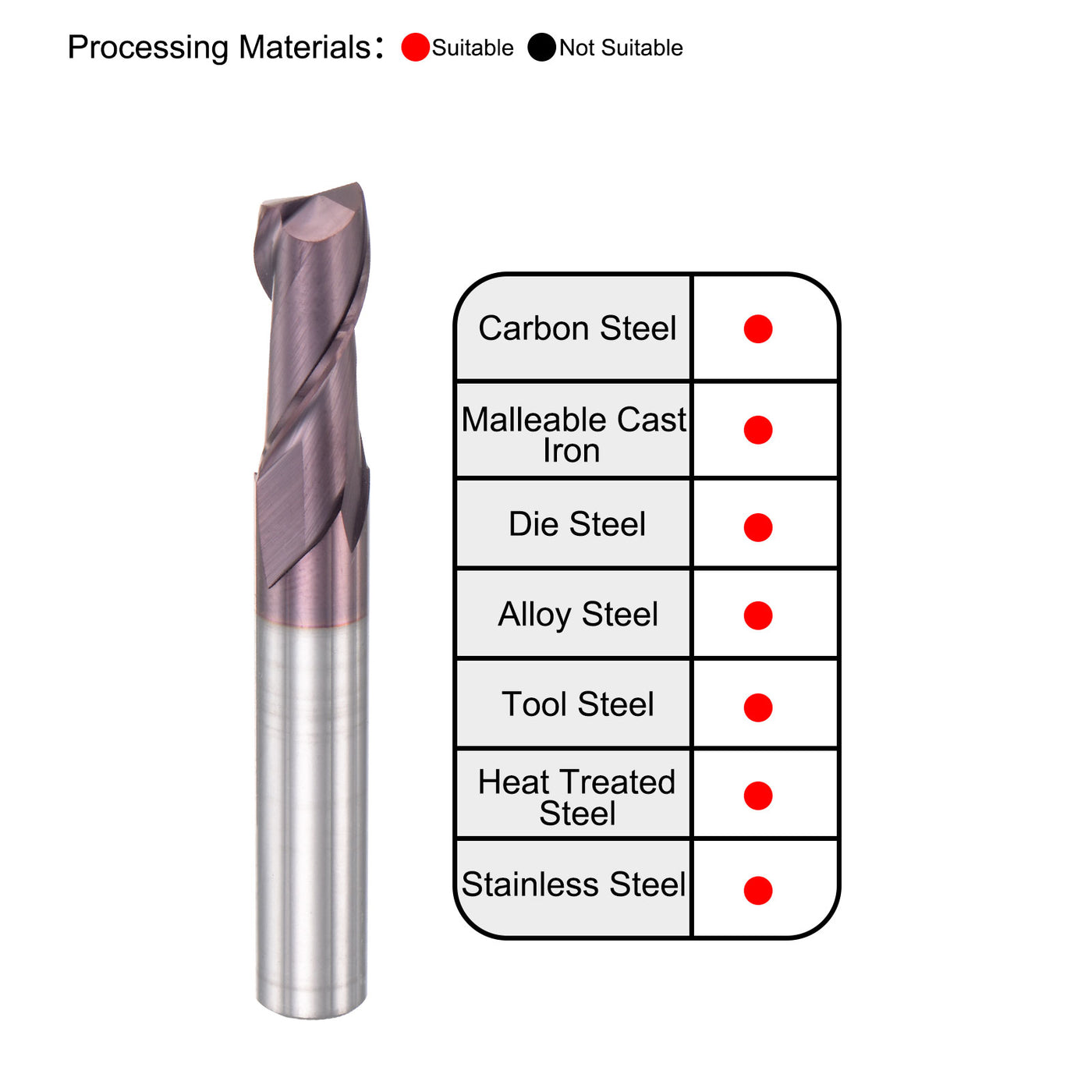 Harfington Carbide Coated Flute Square End Mill