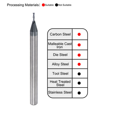 Harfington Carbide Coated Square End Mill Cutting