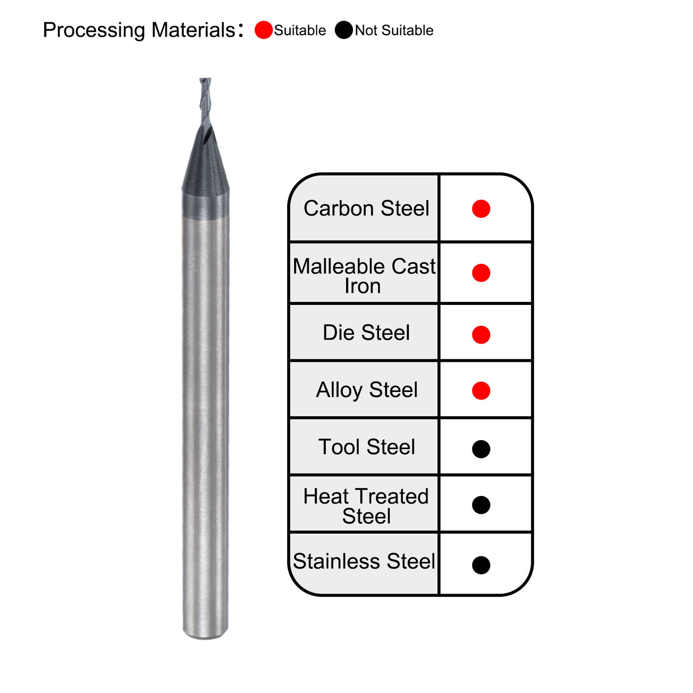 Harfington Carbide Coated Square End Mill Cutting Milling