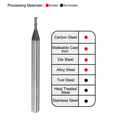 Harfington Carbide Coated Square End Mill Cutting Milling