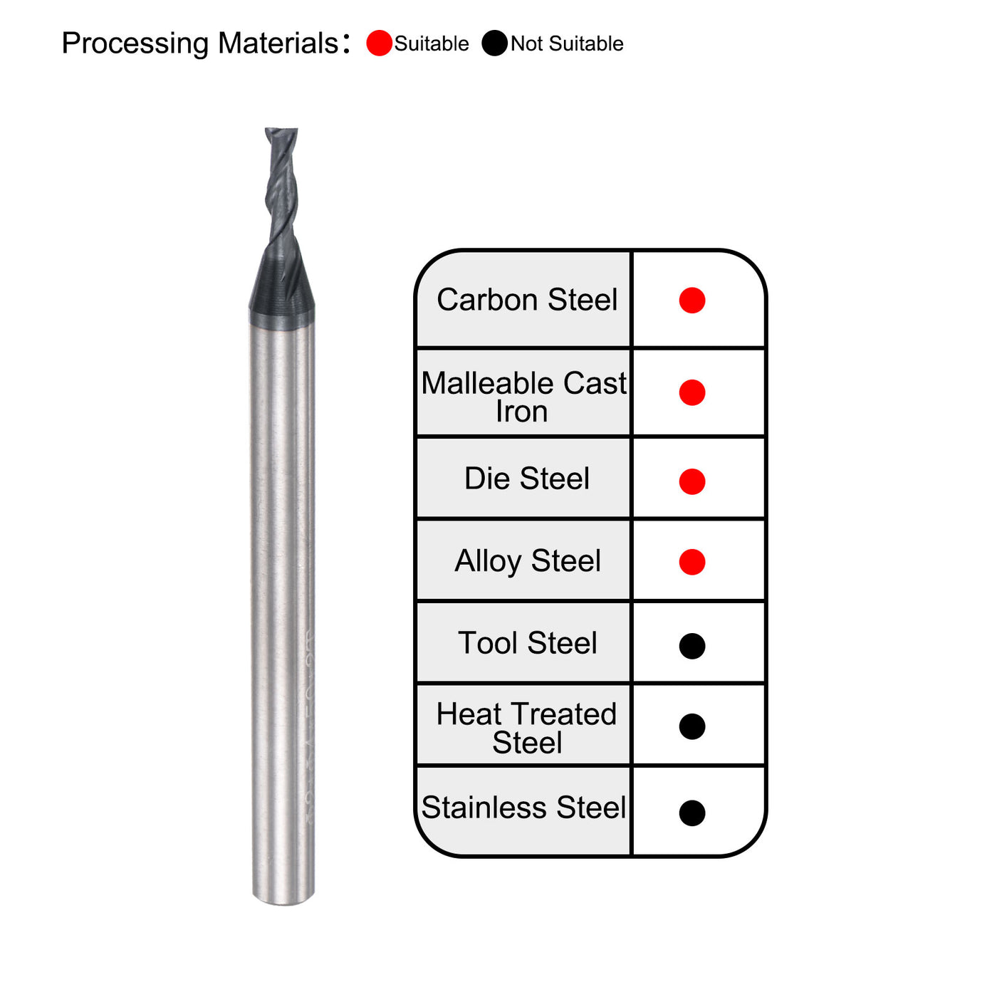 Harfington Carbide Coated Square End Mill Cutting