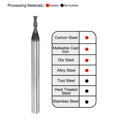 Harfington Carbide Coated Square End Mill Cutting