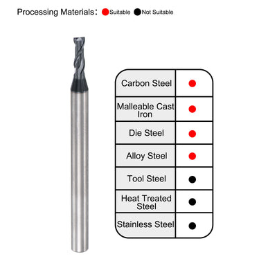 Harfington Carbide Coated Square End Mill Cutting