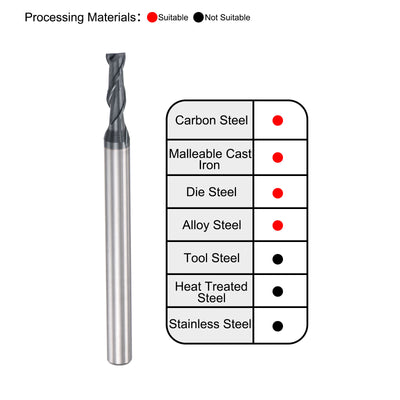 Harfington Carbide Coated Square End Mill Cutting