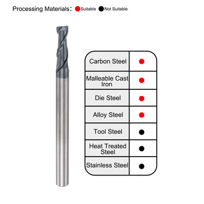 Harfington Carbide Coated Square End Mill Cutting