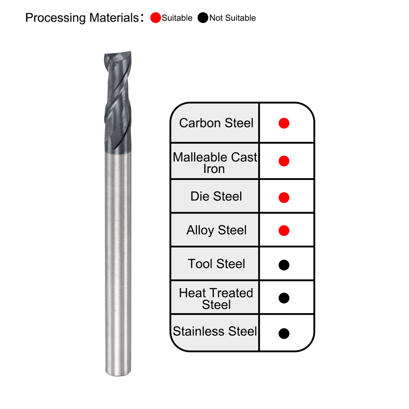 Harfington Carbide Coated Square End Mill Cutting Milling