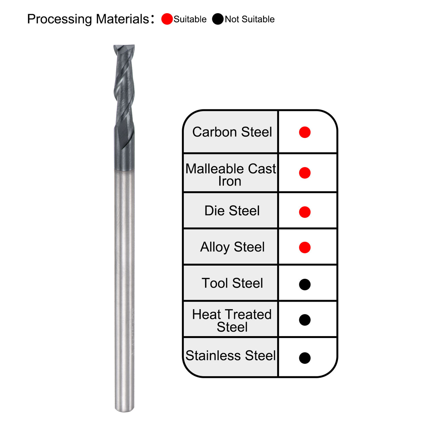 Harfington Carbide Coated Square End Mill Cutting Milling