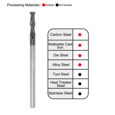 Harfington Carbide Coated Square End Mill Cutting Milling