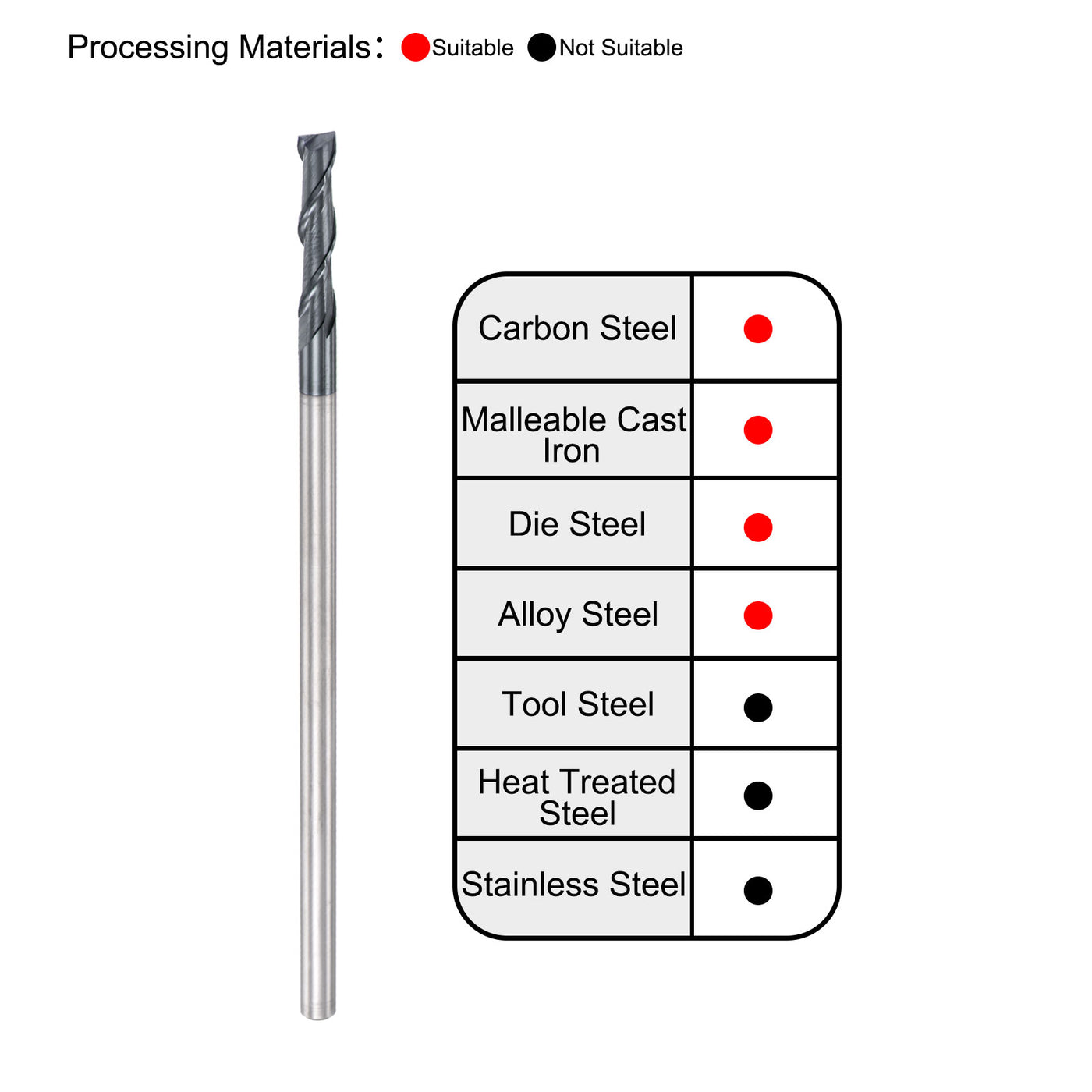 Harfington Carbide Coated Square End Mill Cutting