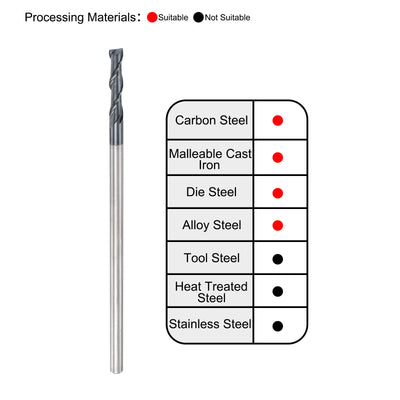 Harfington Carbide Coated Square End Mill Cutting