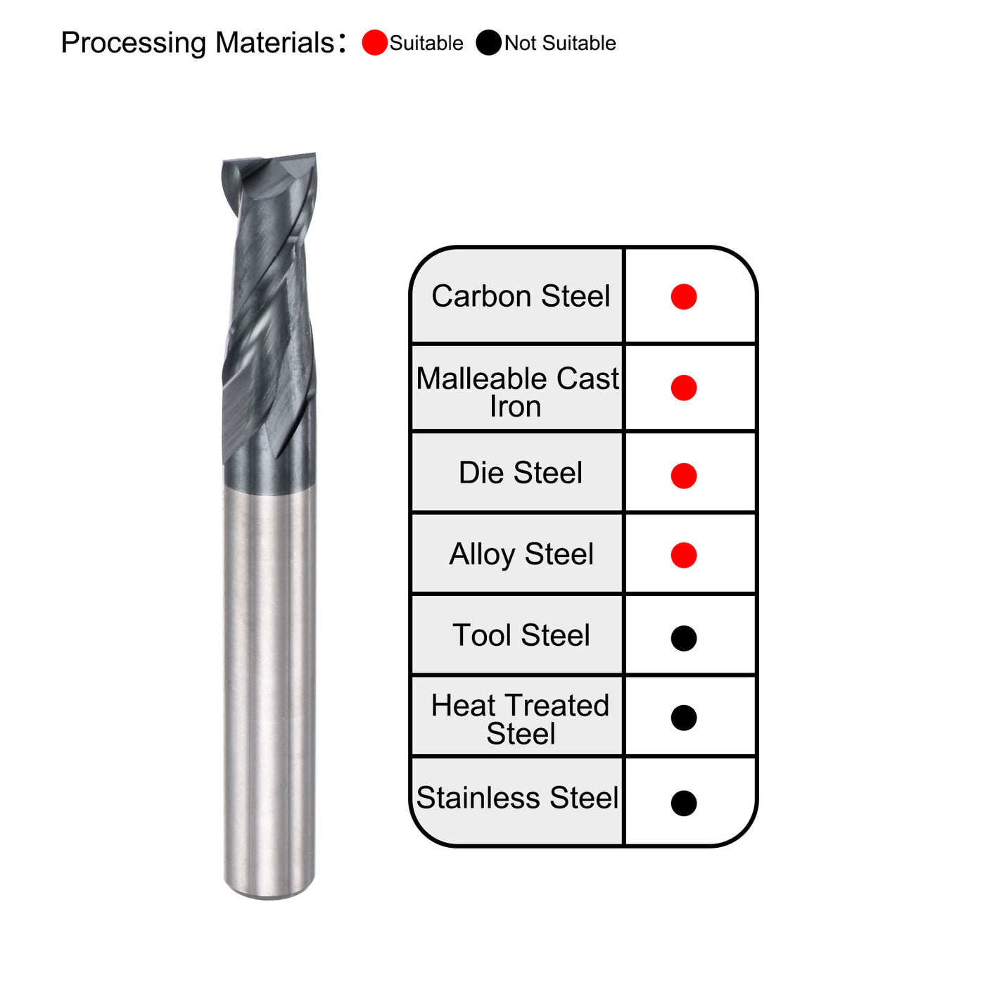 Harfington Carbide Coated Square End Mill Cutting