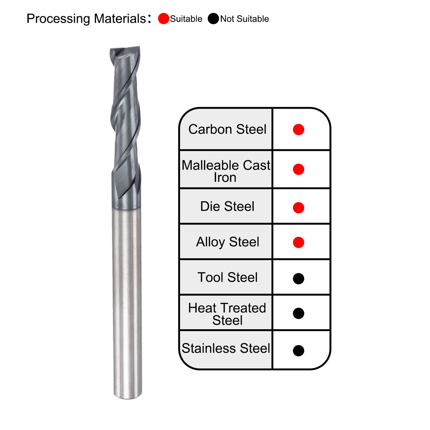 Harfington Carbide Coated Square End Mill Cutting