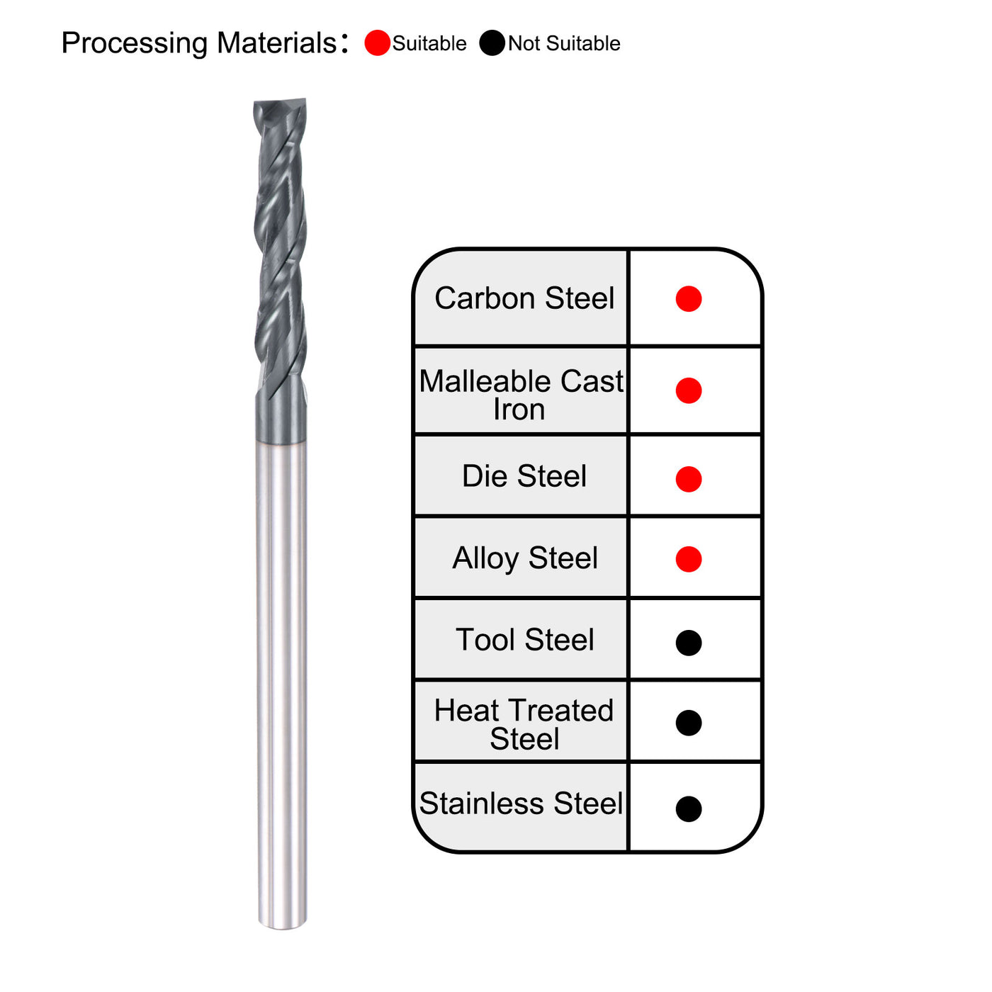Harfington Carbide Coated Square End Mill Cutting