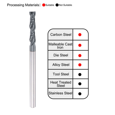 Harfington Carbide Coated Square End Mill Cutting