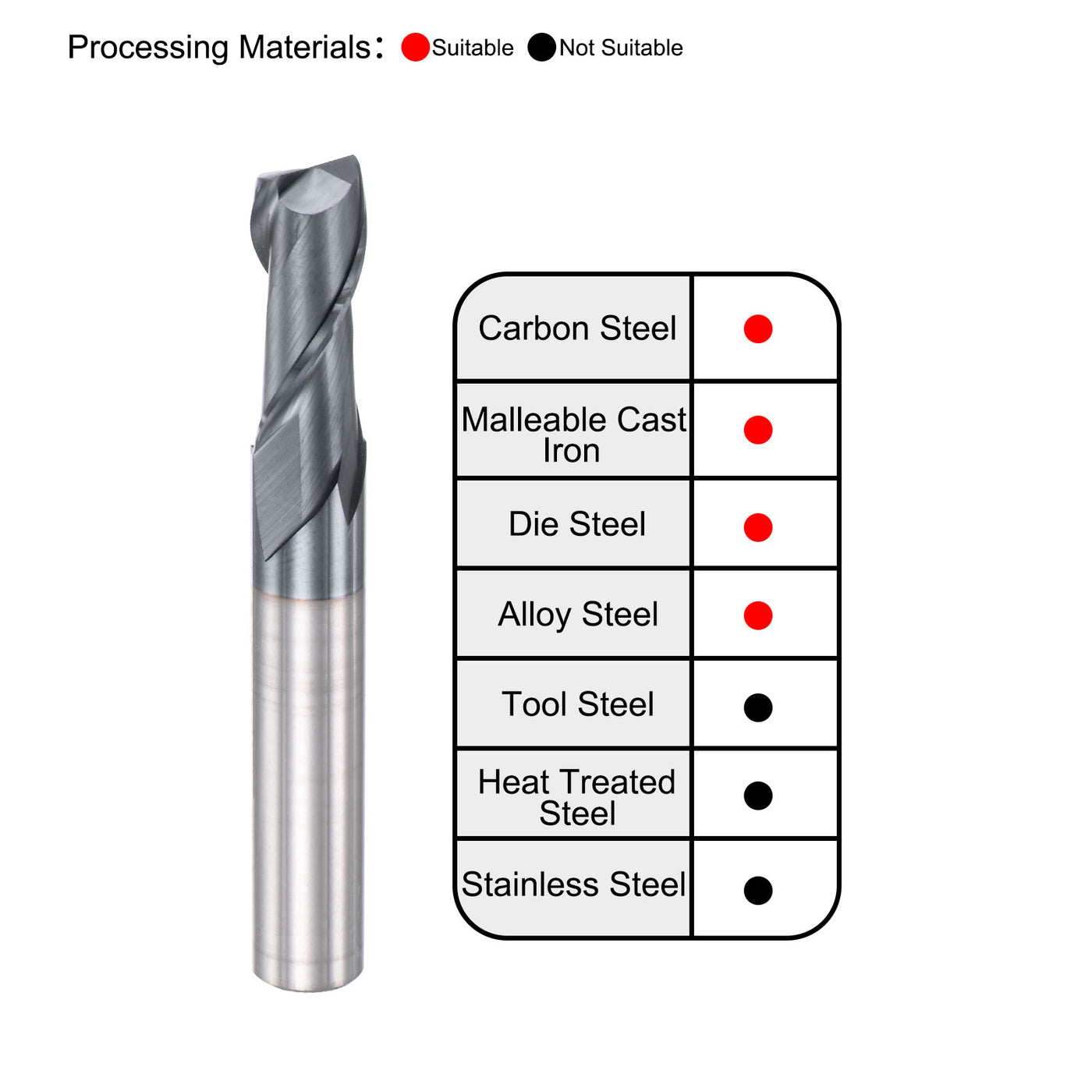 Harfington Carbide Coated Square End Mill Cutting