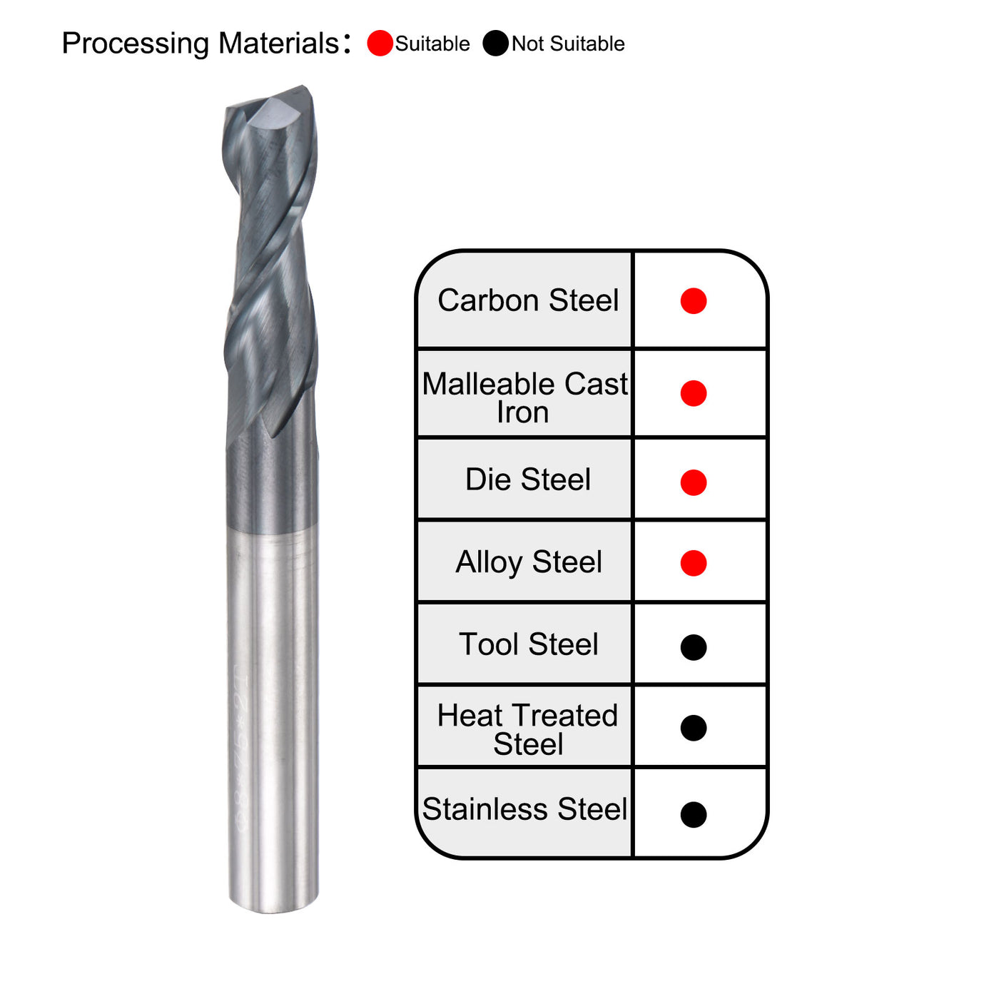 Harfington Carbide Coated Square End Mill Cutting