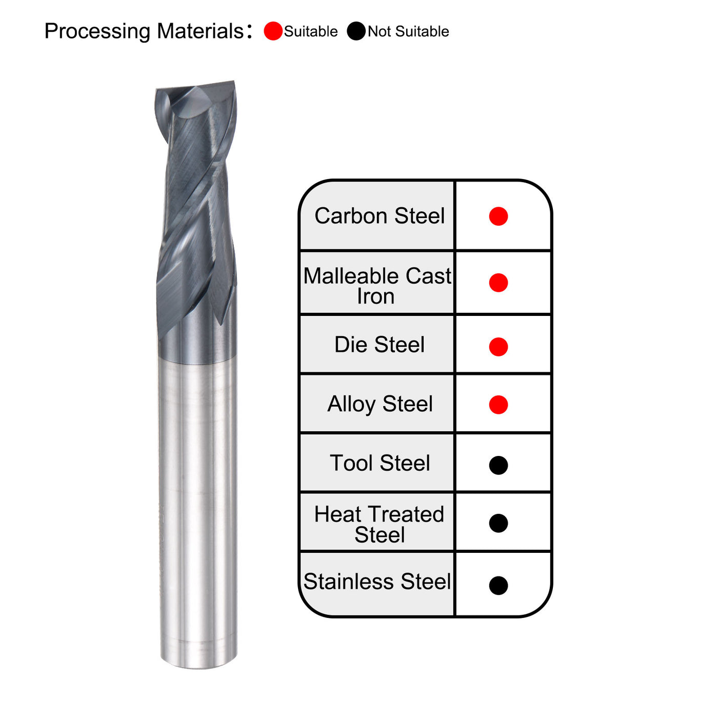 Harfington Carbide Coated Square End Mill Cutting