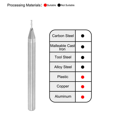 Harfington Carbide Square Nose End Mill for Aluminum