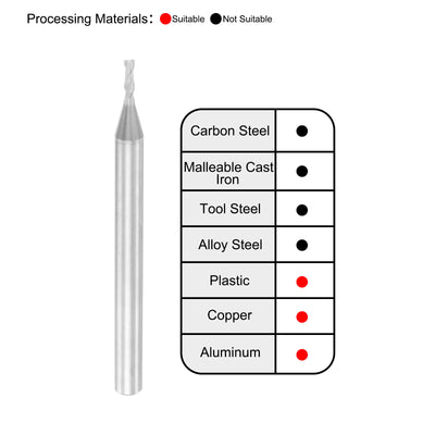 Harfington Carbide Square Nose End Mill for Aluminum