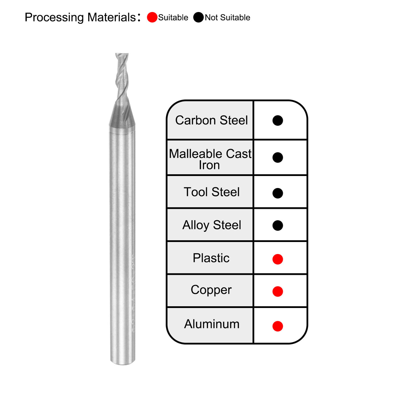 Harfington Carbide Square Nose End Mill for Aluminum