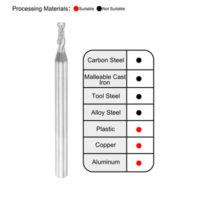 Harfington Carbide Square Nose End Mill for Aluminum
