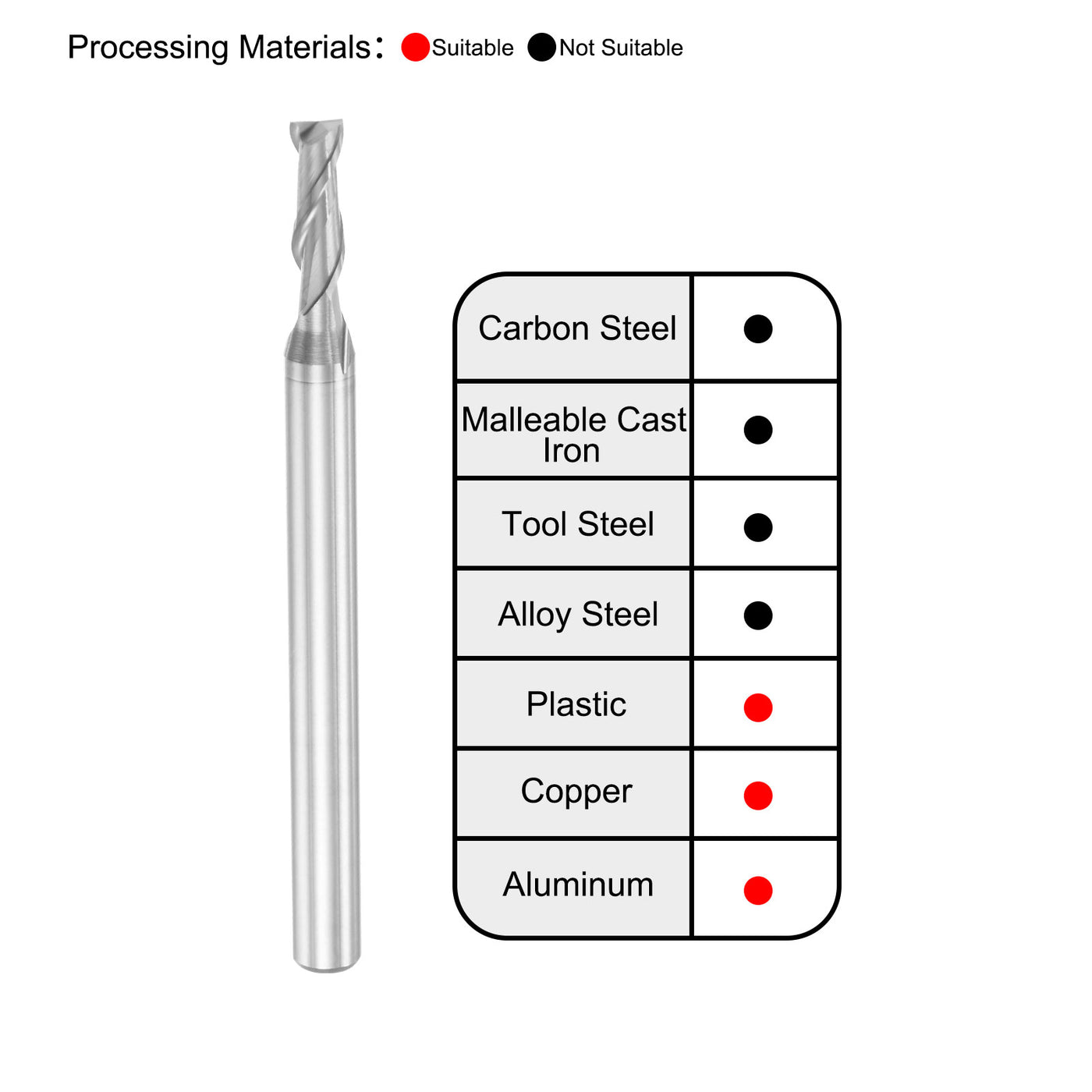 Harfington Carbide Square Nose End Mill for Aluminum