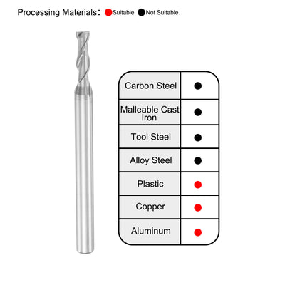 Harfington Carbide Square Nose End Mill for Aluminum