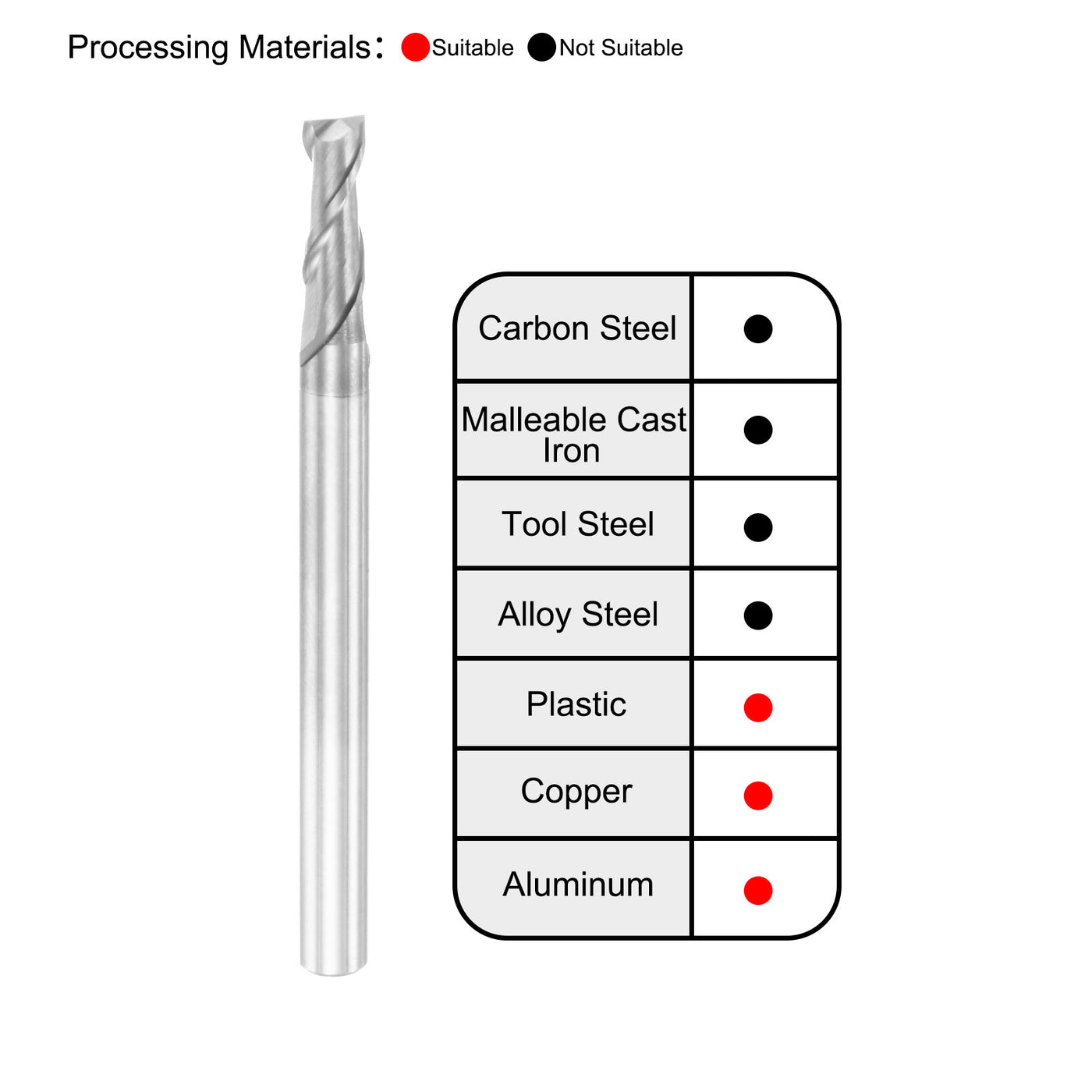 Harfington Carbide Square Nose End Mill for Aluminum