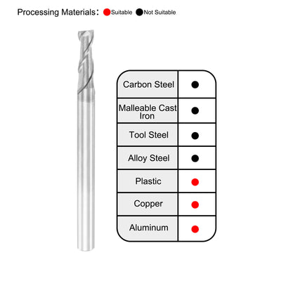 Harfington Carbide Square Nose End Mill for Aluminum